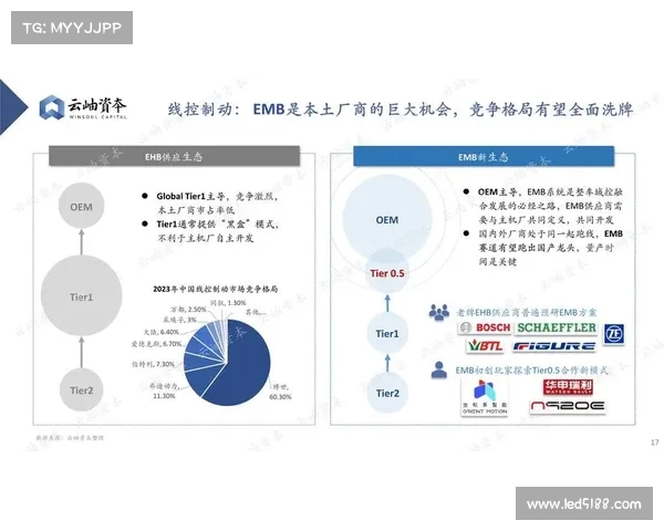 这场直播究竟属于哪个赛道的内容分析与深度解析 这场直播究竟属于哪个赛道的内容分析与深度解析